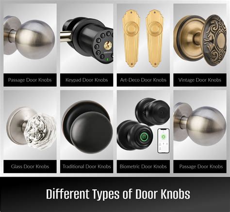 types of door knobs with pictures